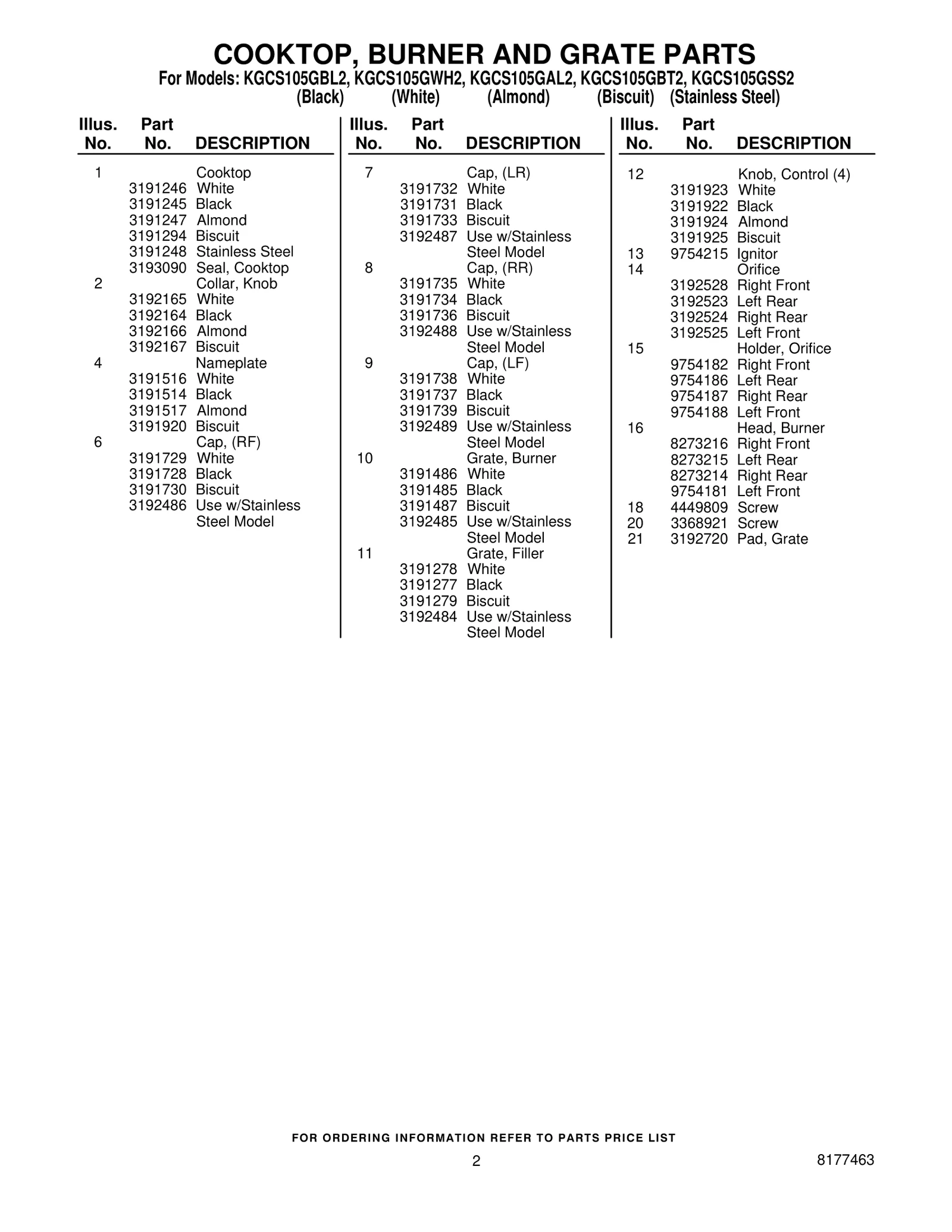 COOKTOP, BURNER AND GRATE PARTS