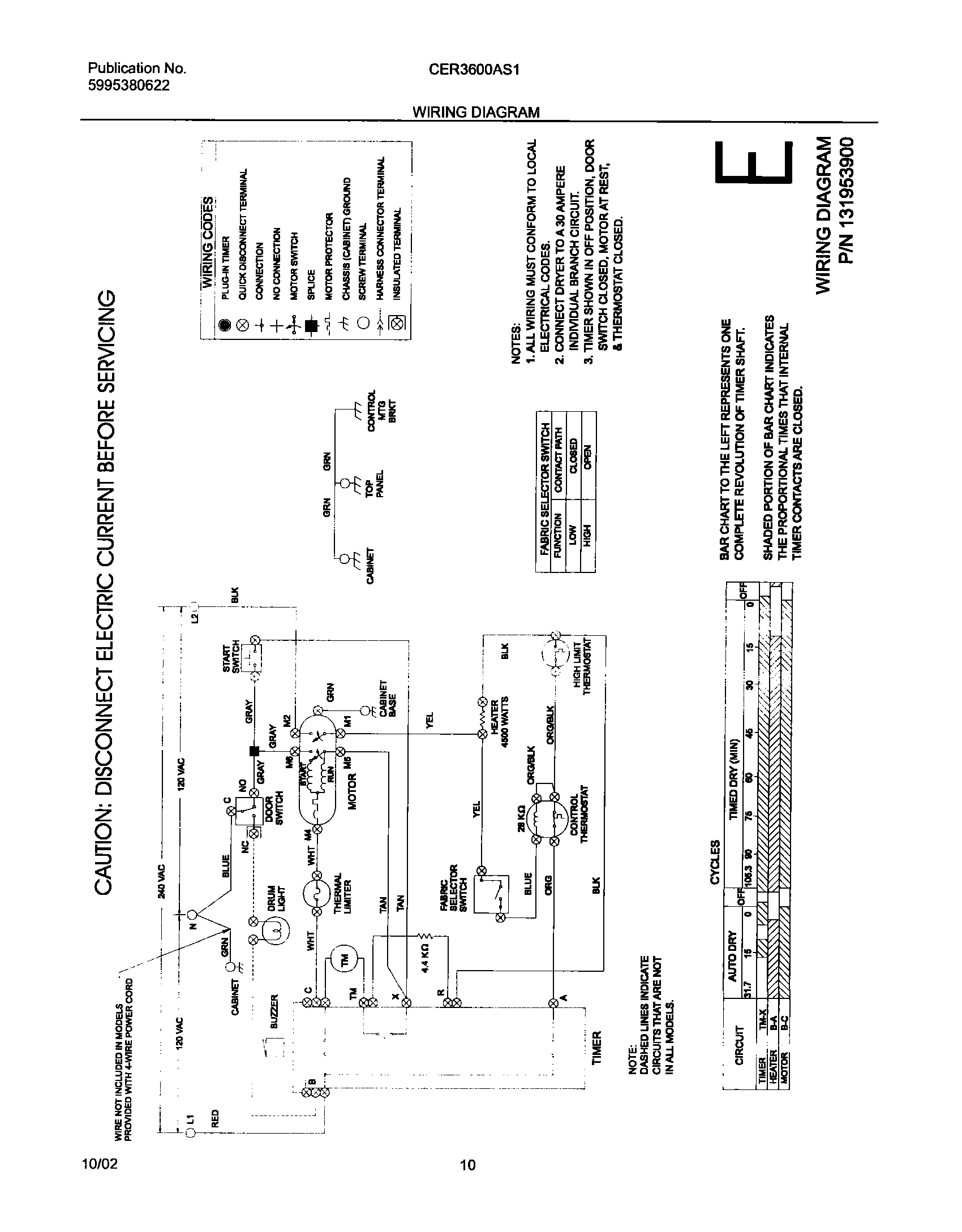 10 - WIRING DIAGRAM