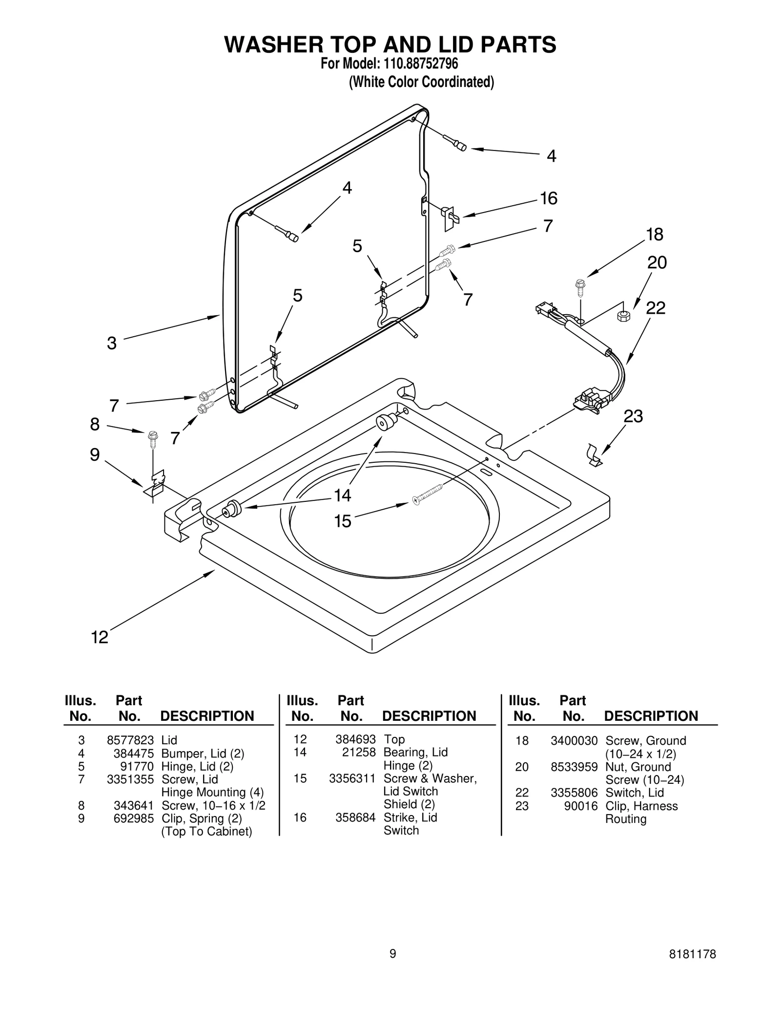 WASHER TOP AND LID PARTS