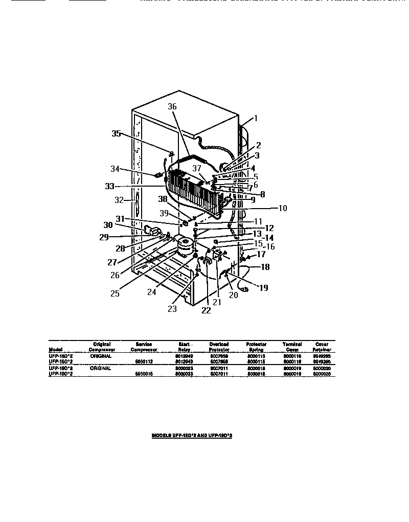 12 - COMPRESSOR, EVAPORATOR, ELEC. CONTR