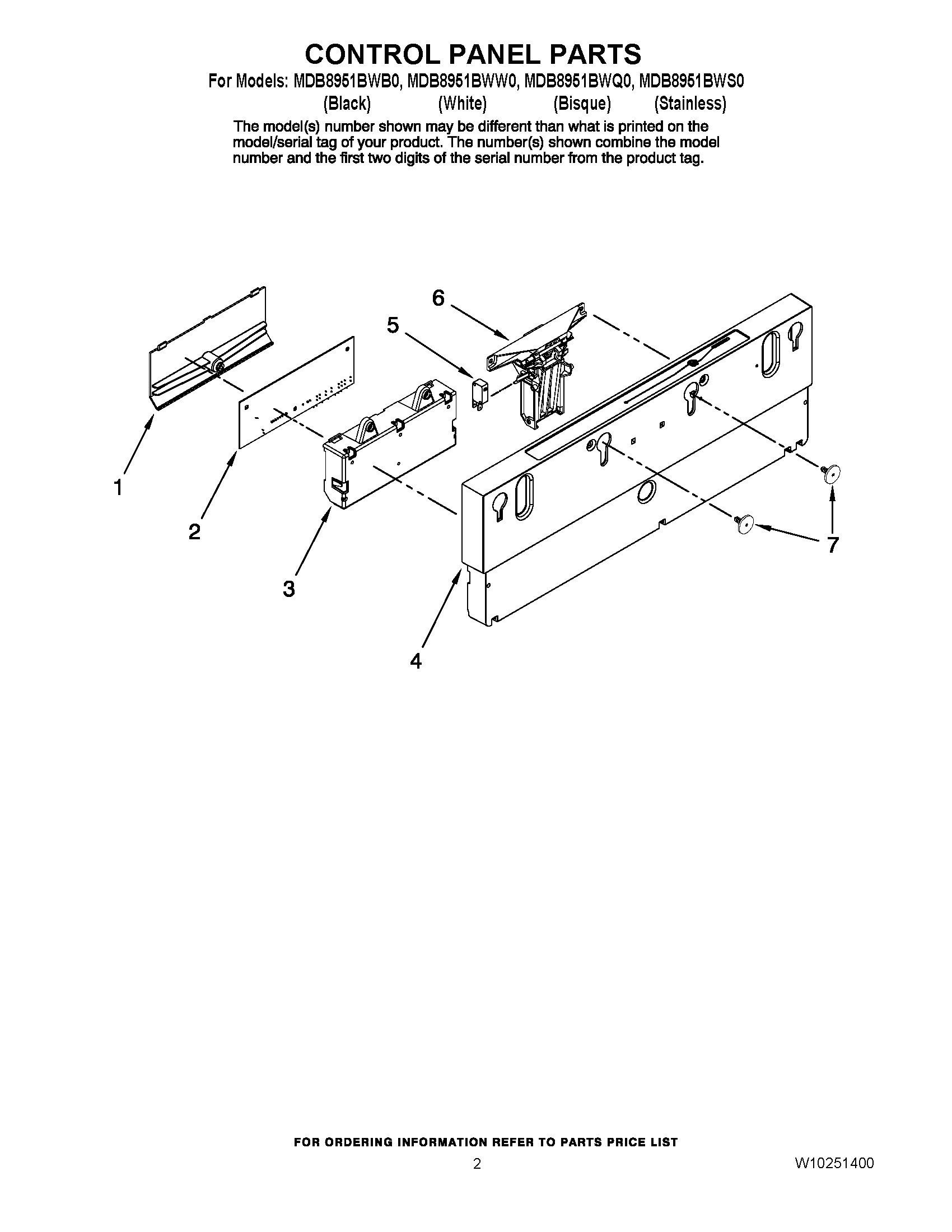 02 - CONTROL PANEL PARTS