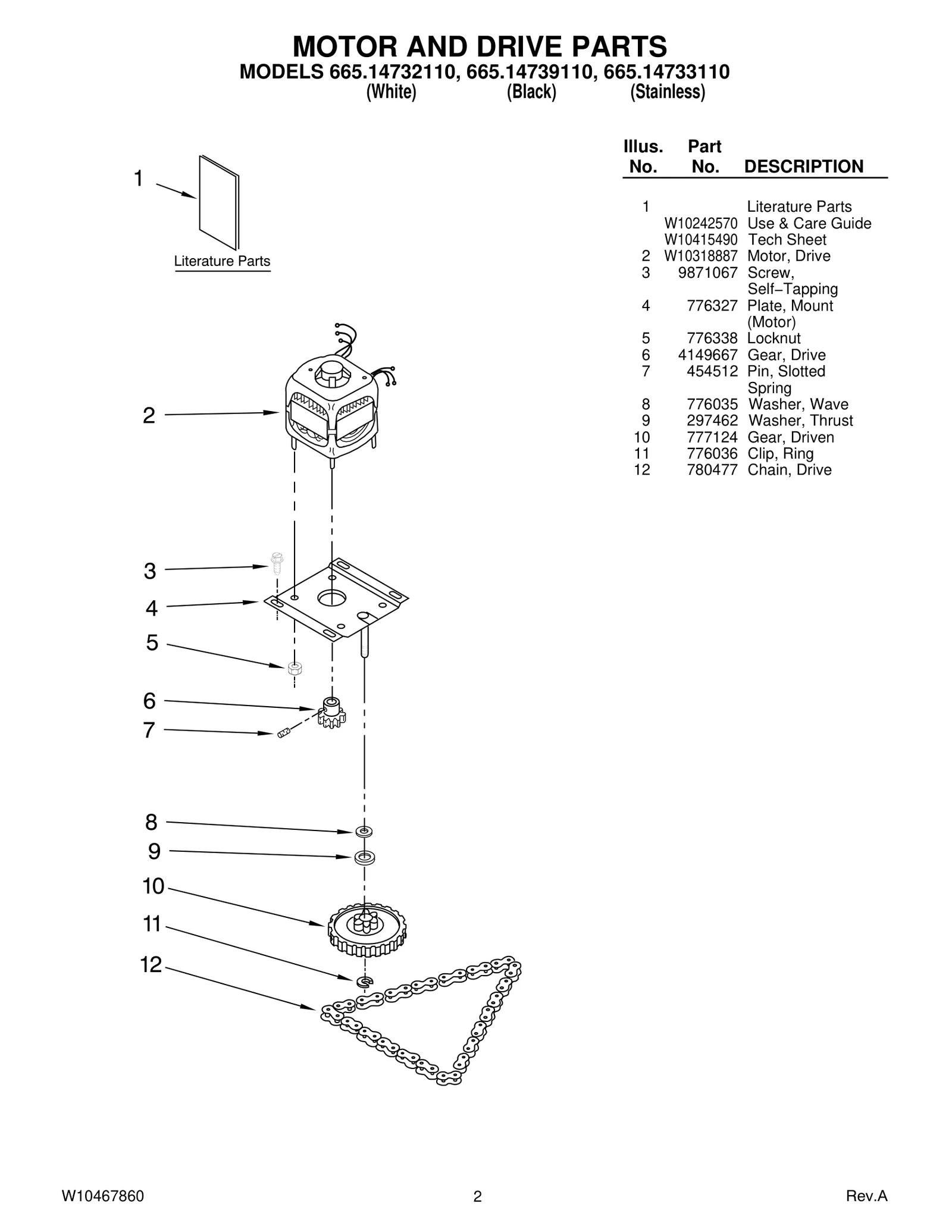 MOTOR AND DRIVE PARTS