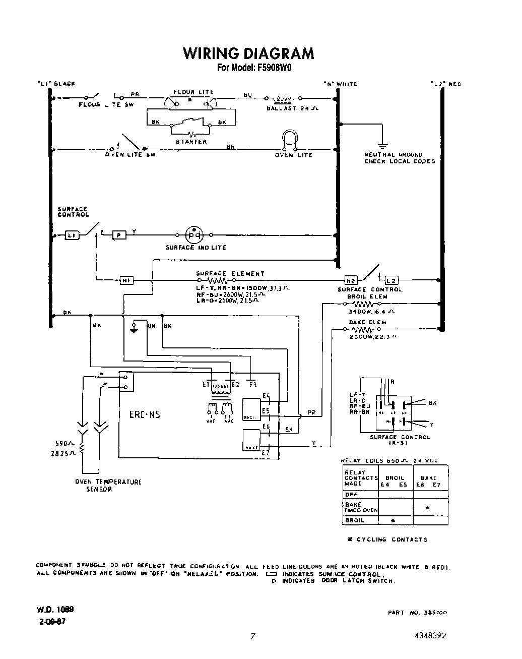 06 - WIRING DIAGRAM