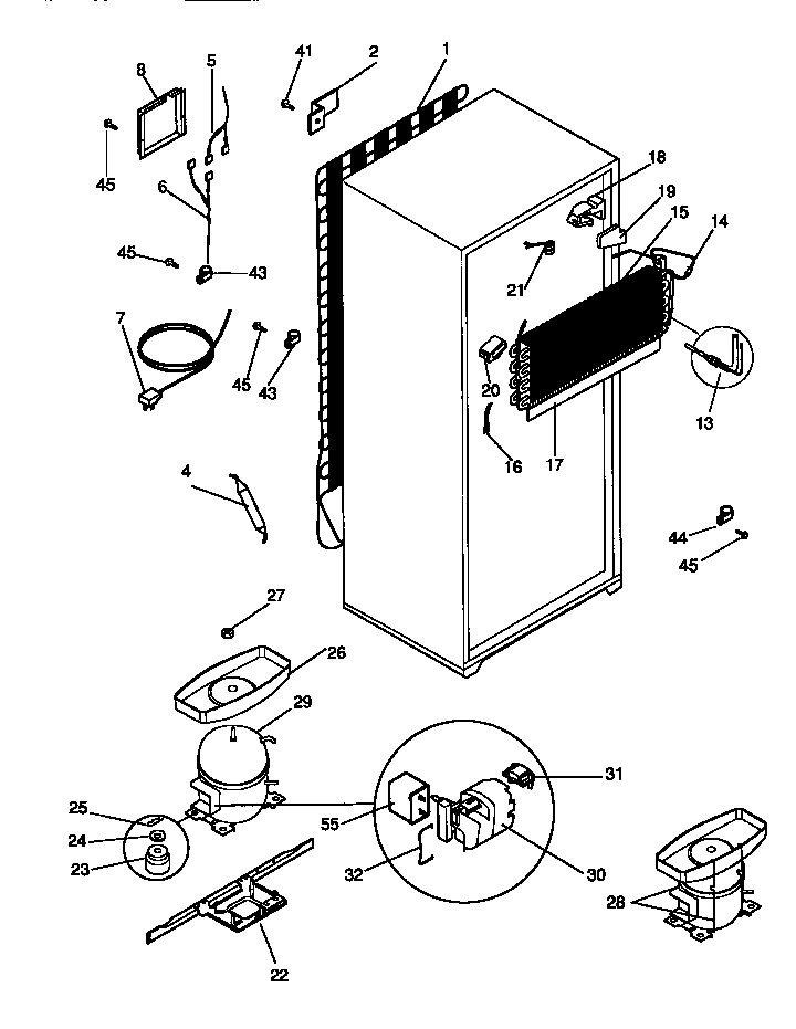 05 - SYSTEM