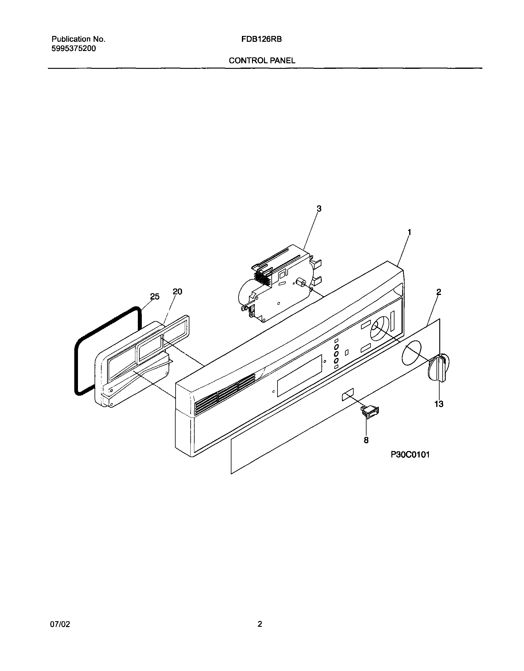 03 - CONTROL PANEL