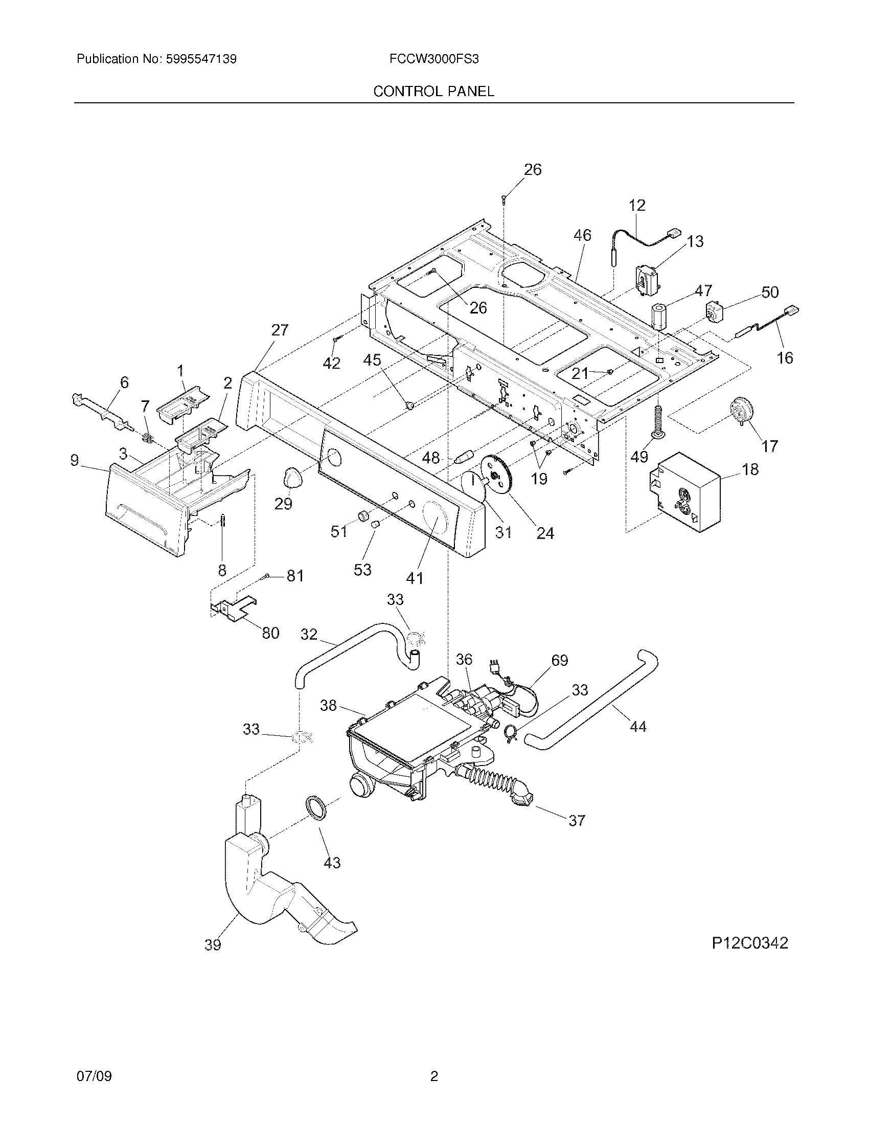 03 - CONTROL PANEL