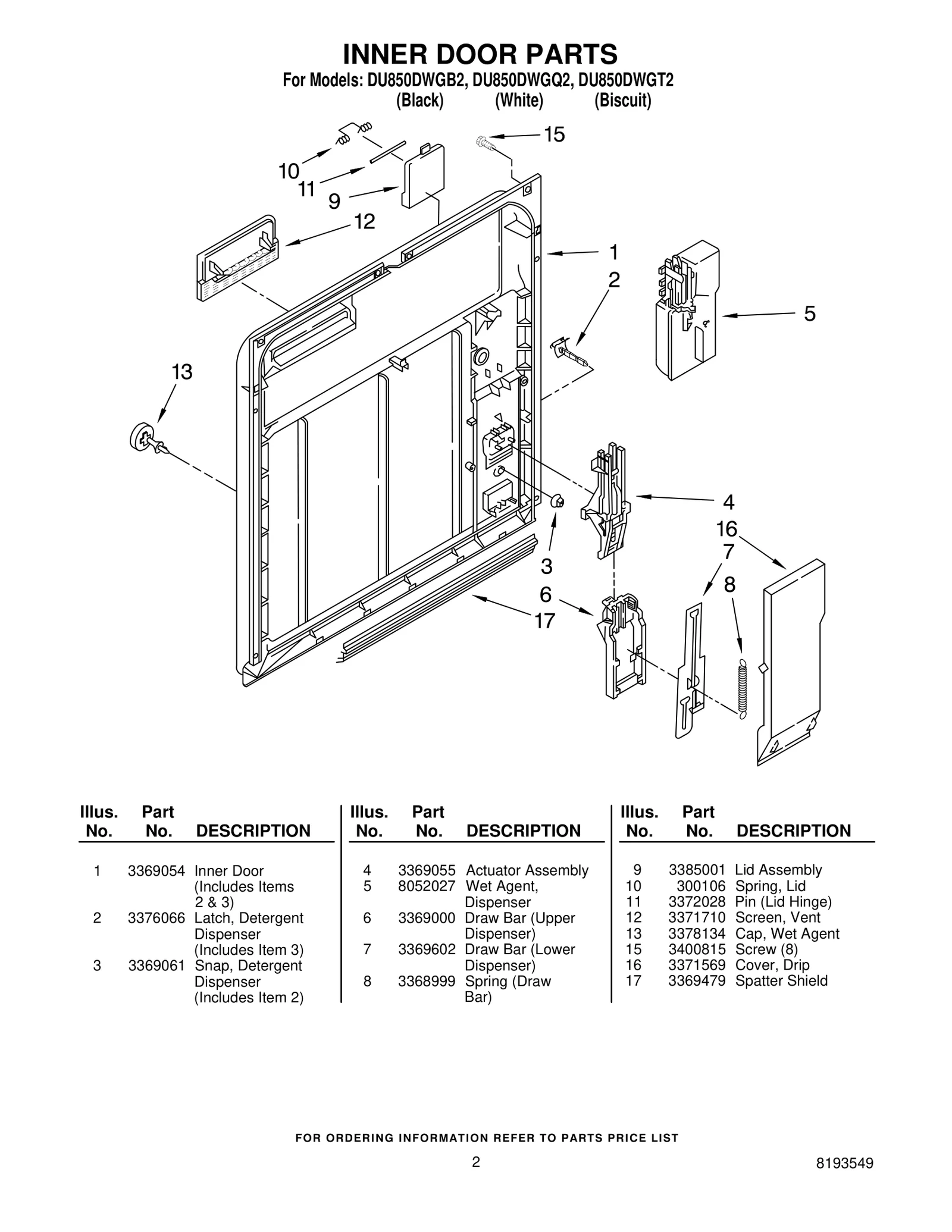 INNER DOOR PARTS