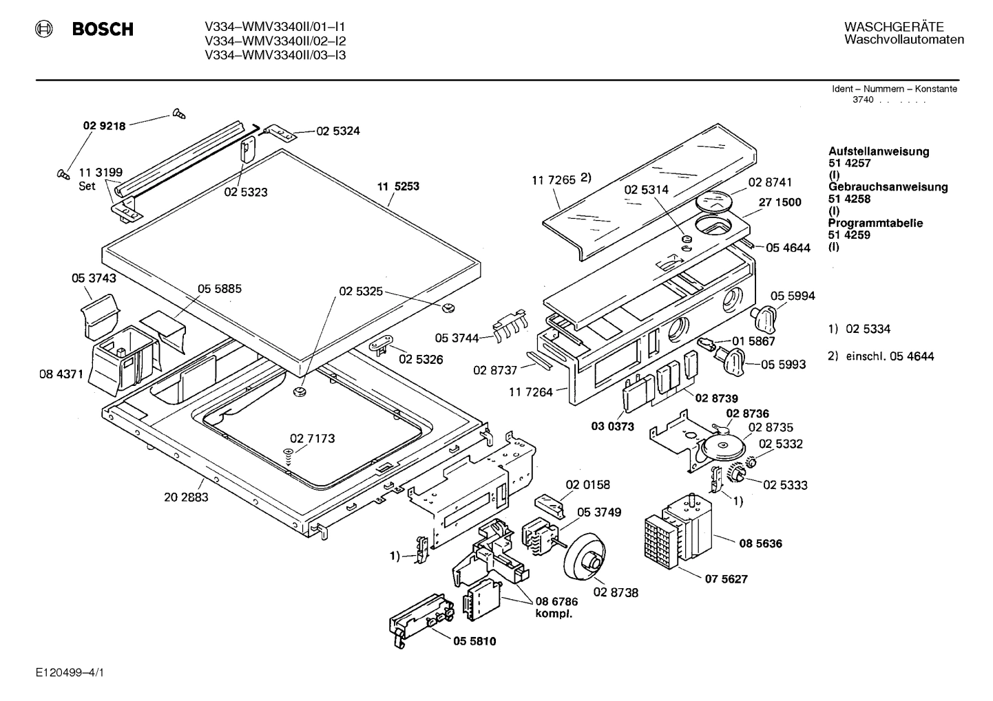 Diagram 1