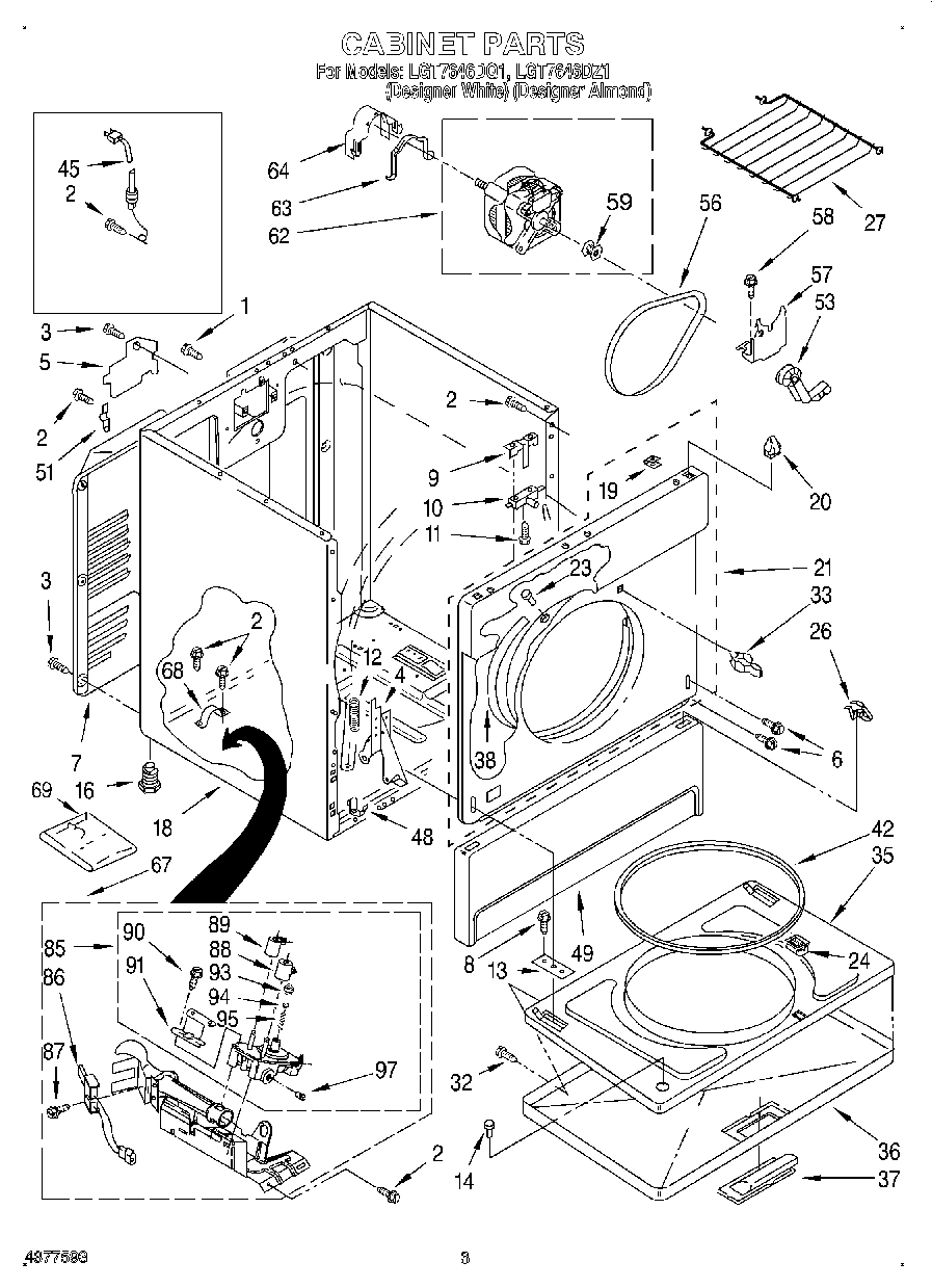 02 - CABINET