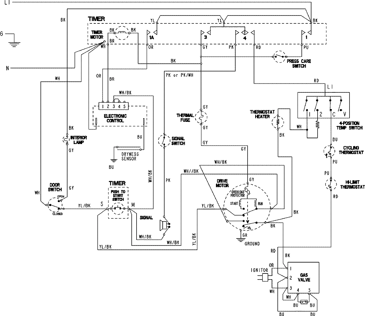 06 - WIRING INFORMATION