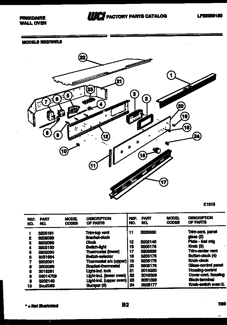02 - CONTROL PANEL