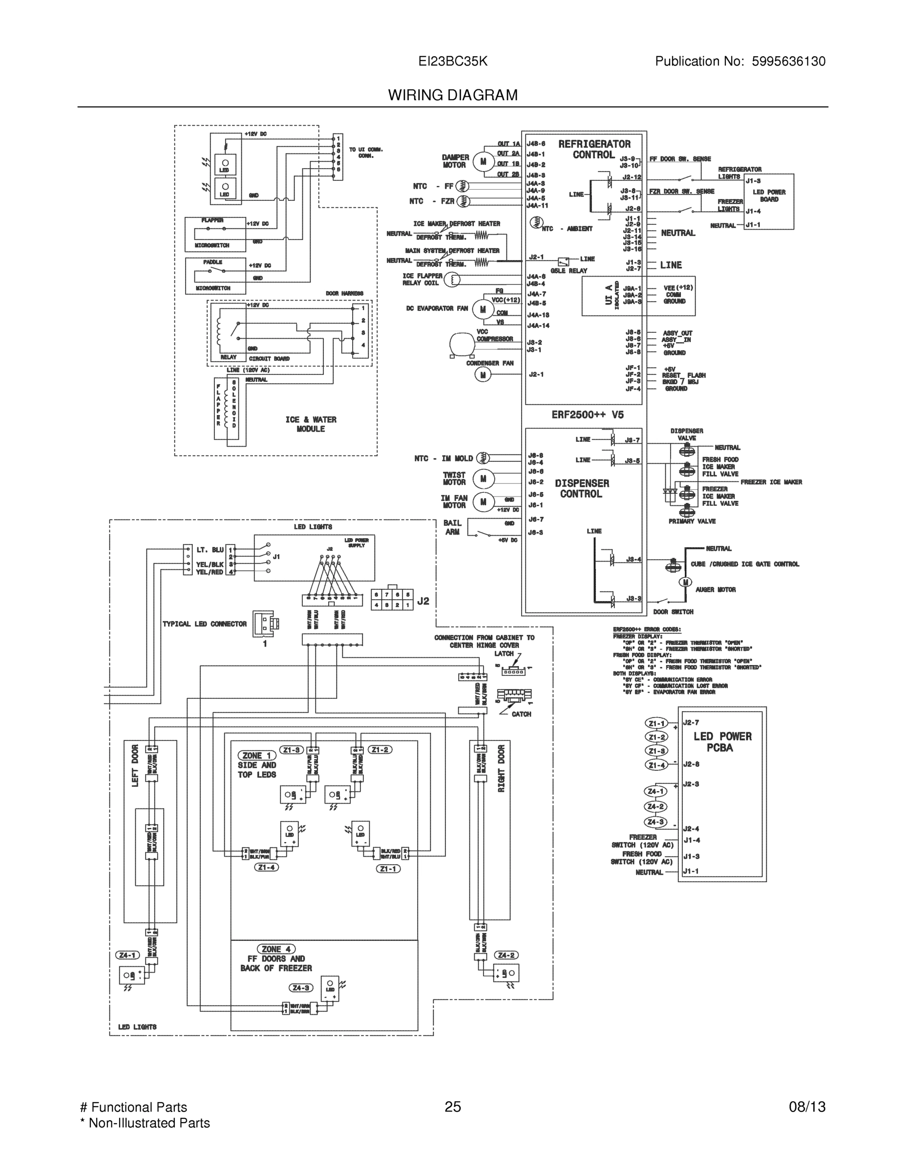 21 - WIRING DIAGRAM
