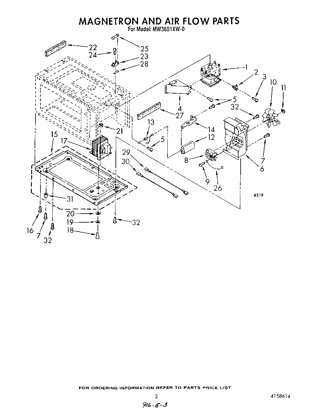03 - MAGNETRON AND AIR FLOW