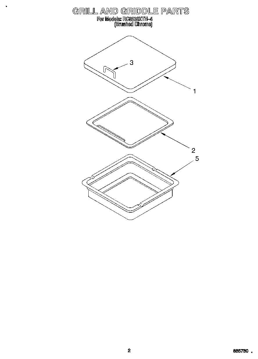 02 - SECTION
