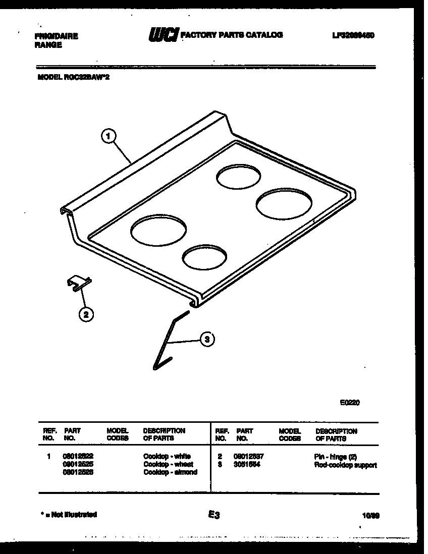 03 - COOKTOP PARTS