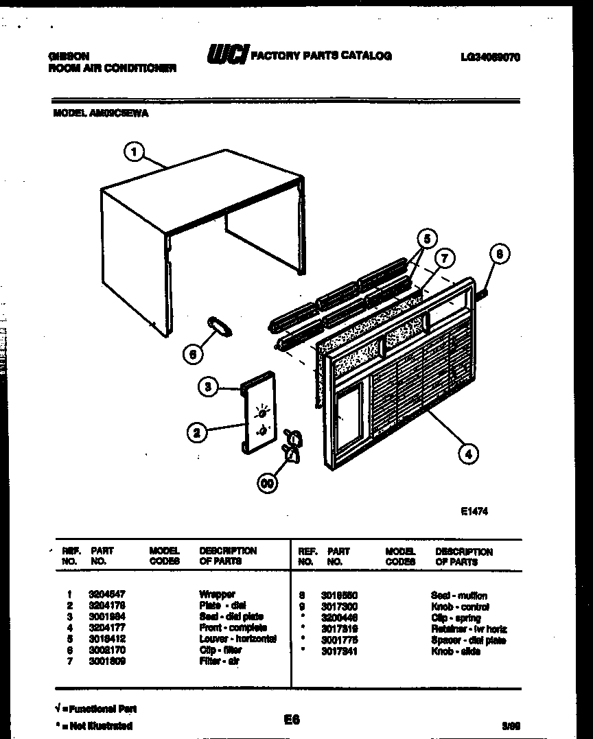 02 - CABINET PARTS