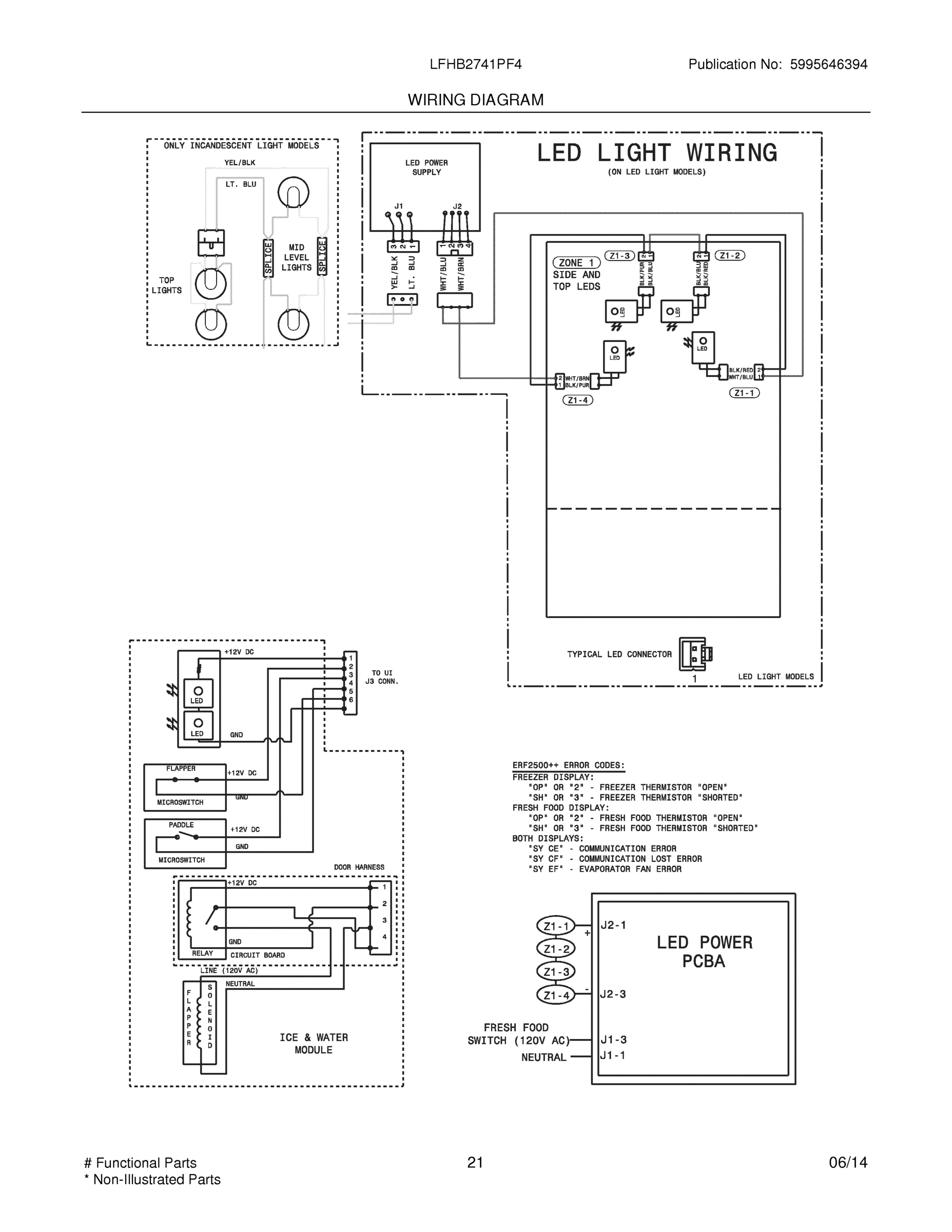 19 - WIRING DIAGRAM