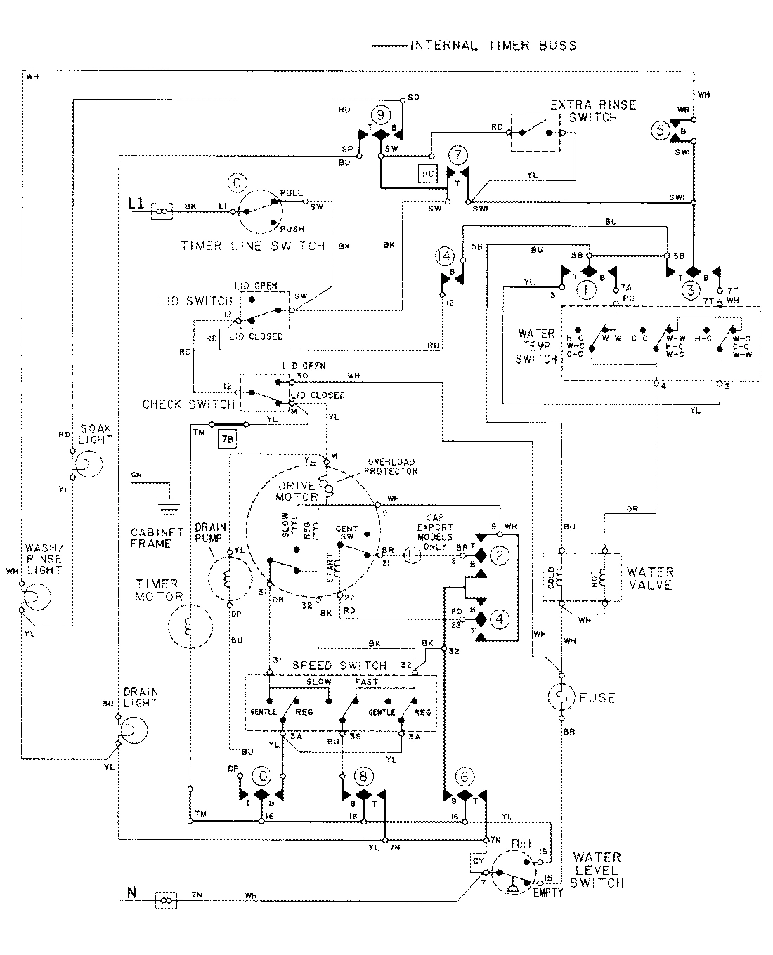 08 - WIRING INFORMATION