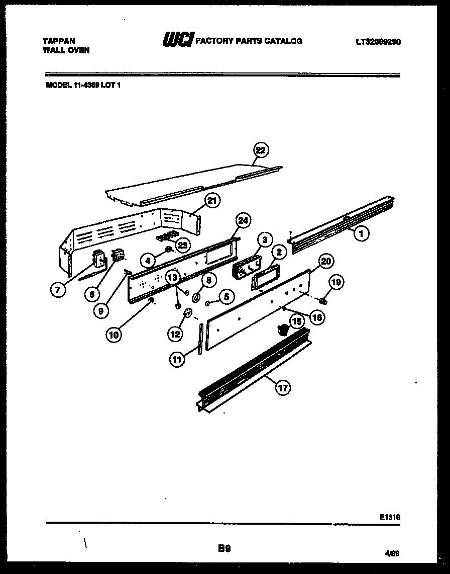 02 - CONTROL PANEL