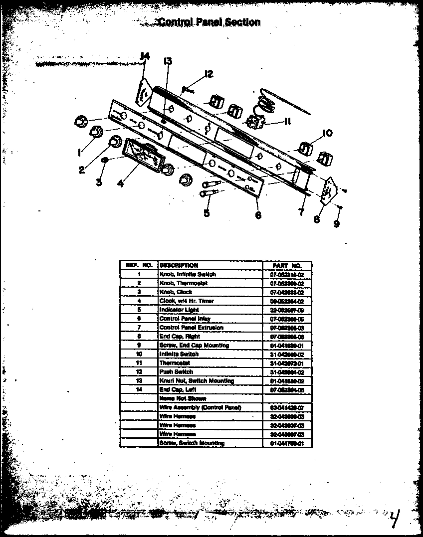 02 - CONTROL PANEL SECTION