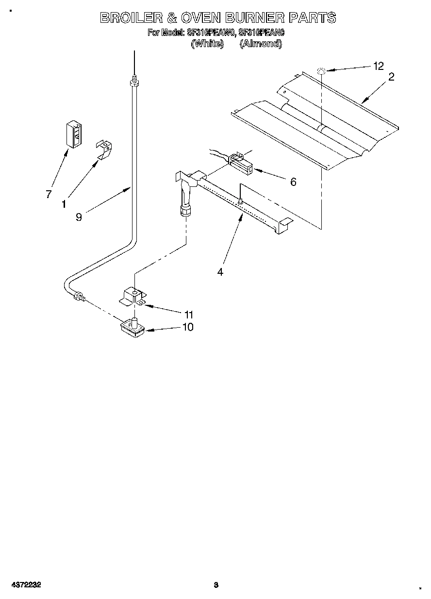 03 - BROILER & OVEN BURNER