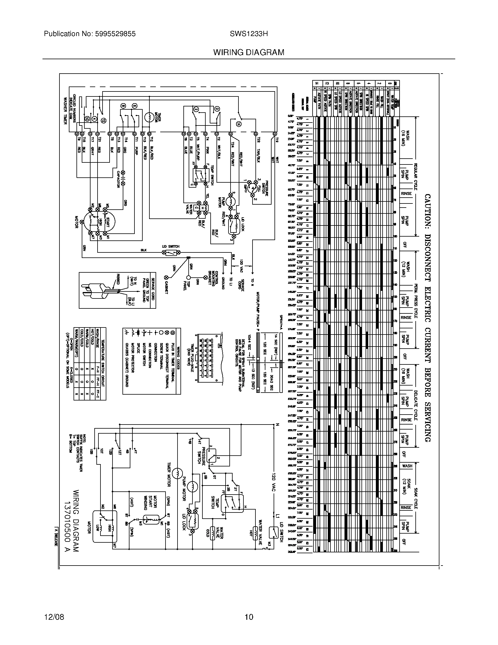 10 - WIRING DIAGRAM
