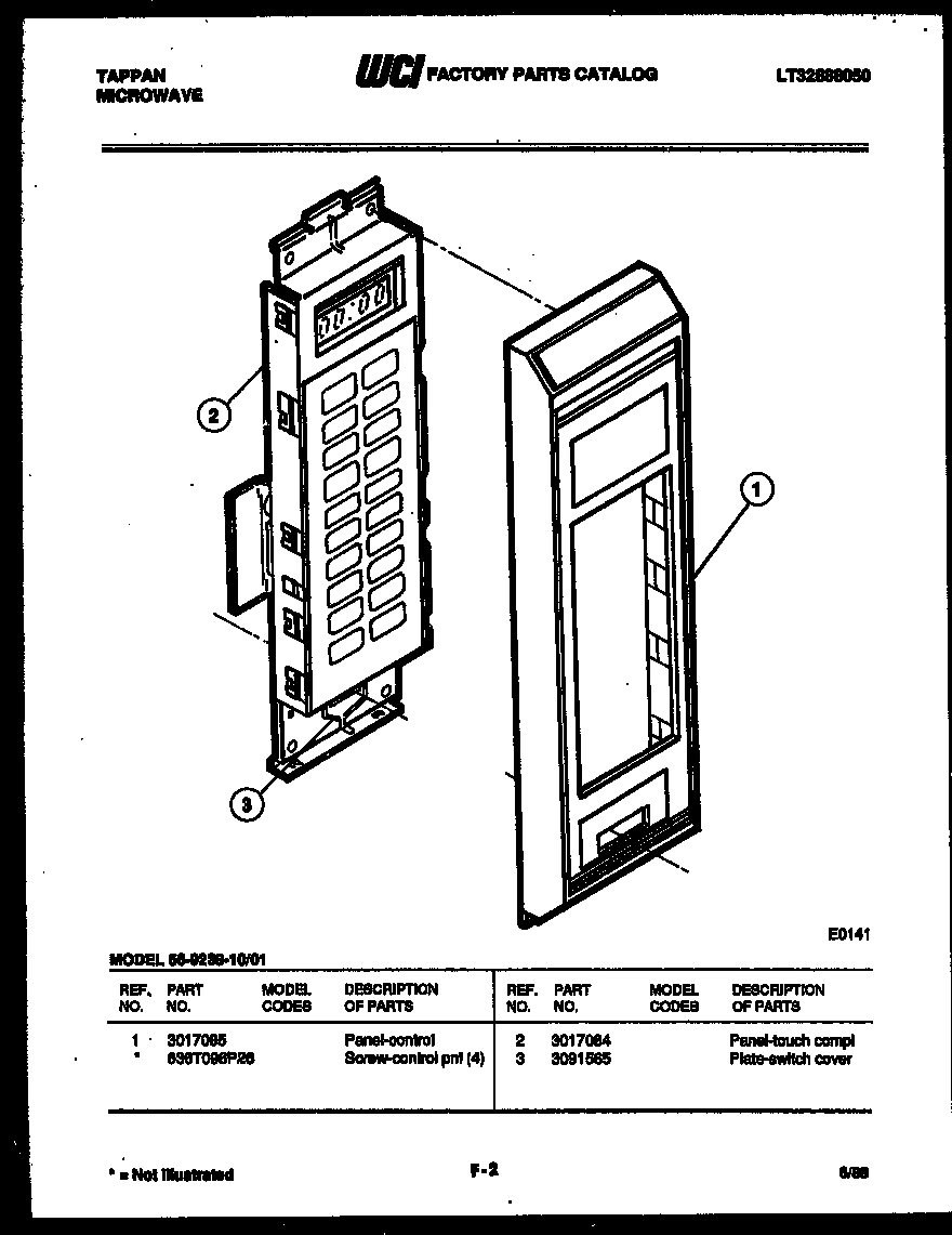 02 - CONTROL PANEL