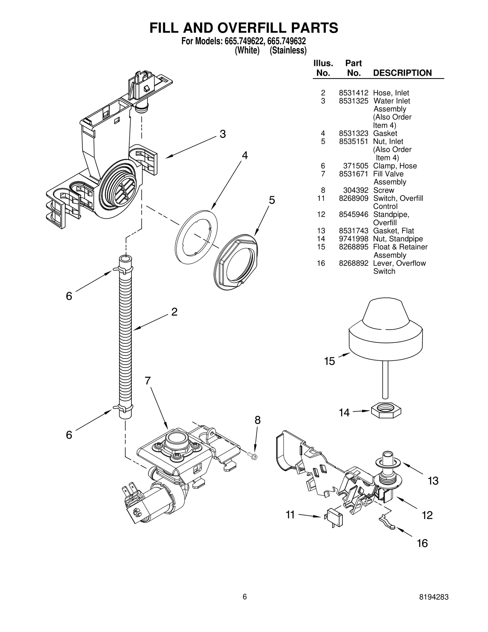 FILL AND OVERFILL PARTS