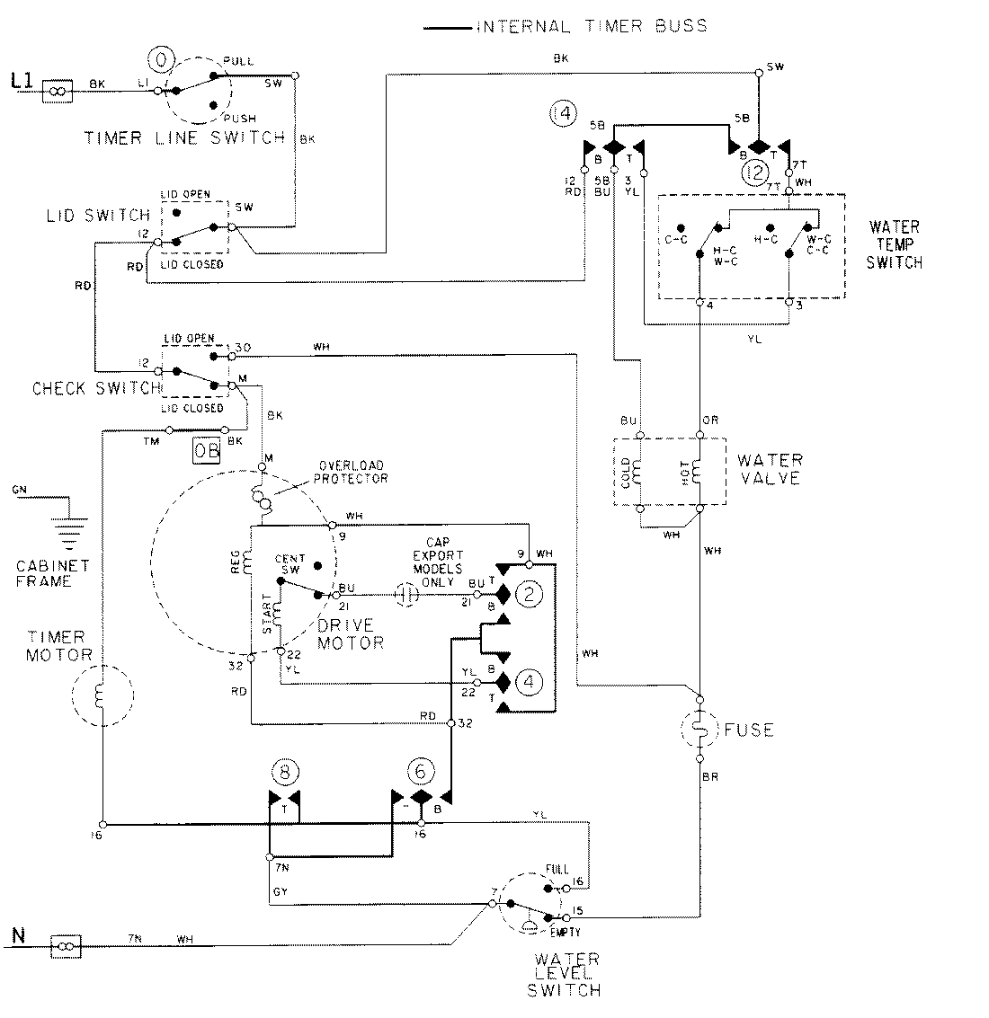 08 - WIRING INFORMATION
