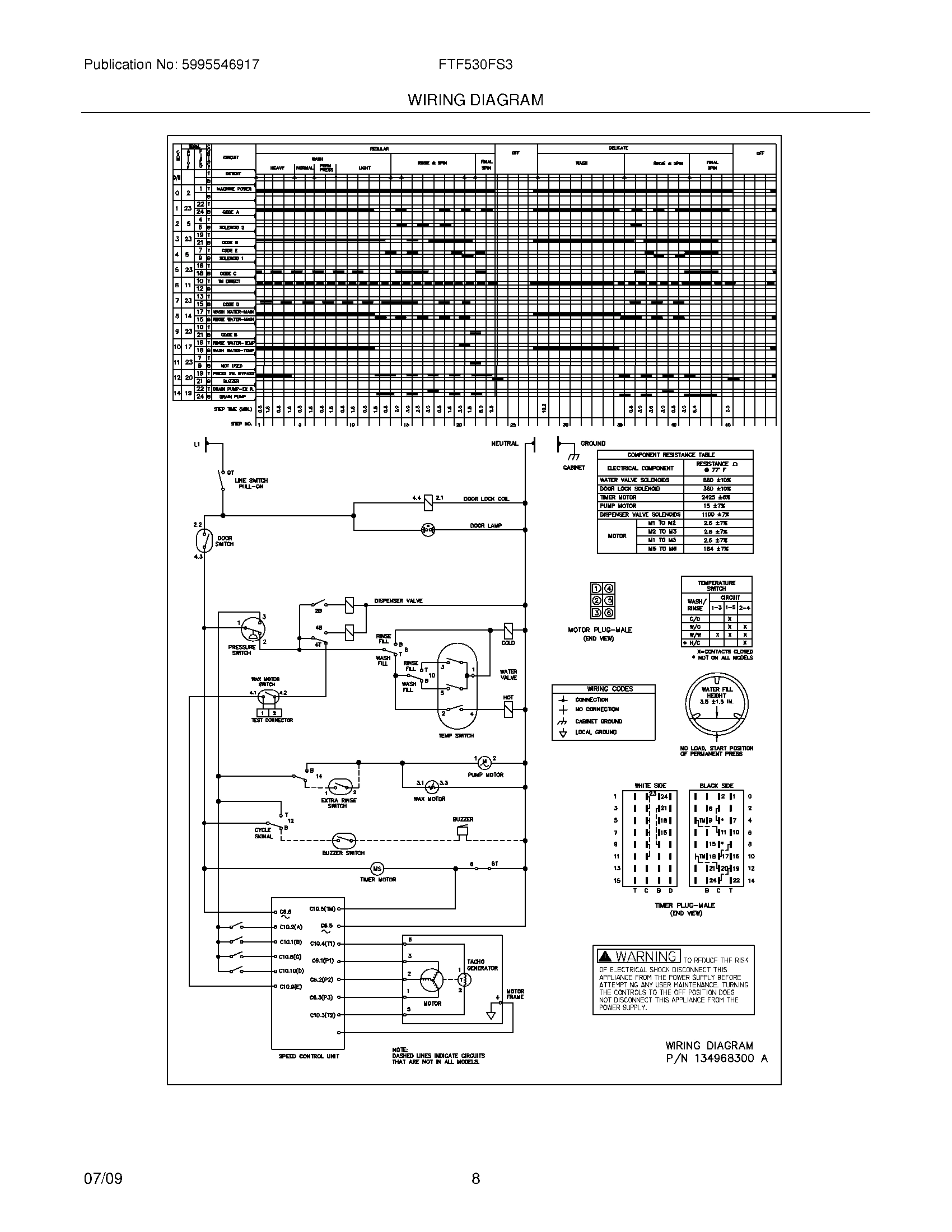 08 - WIRING DIAGRAM