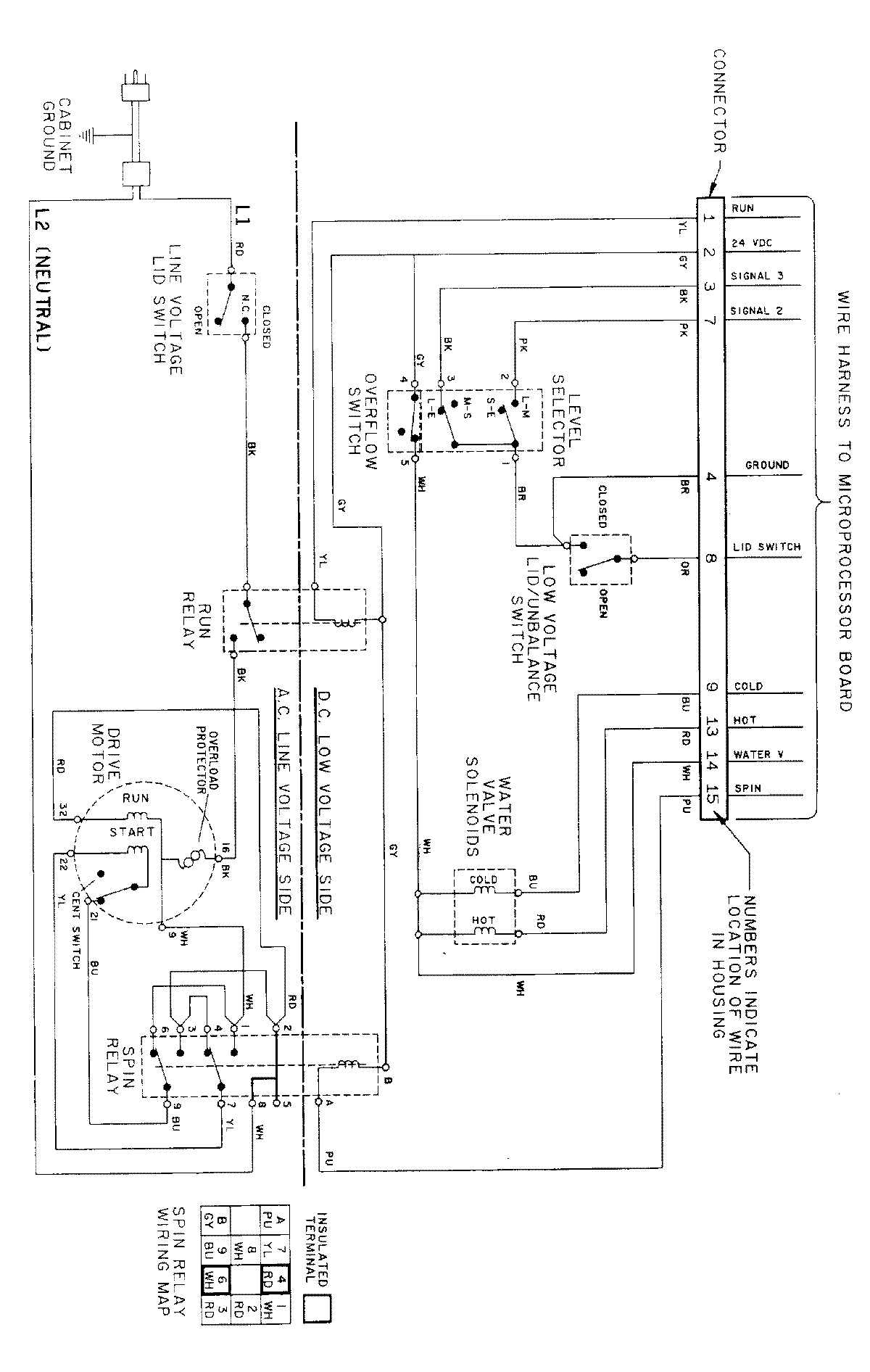 16 - WIRING INFORMATION-LSG9904AAx (WASHER)