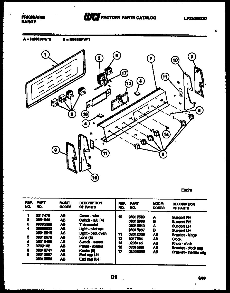 02 - CONTROL PANEL