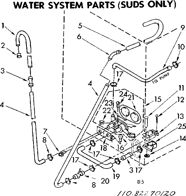 WATER SYSTEM PARTS SUDS ONLY