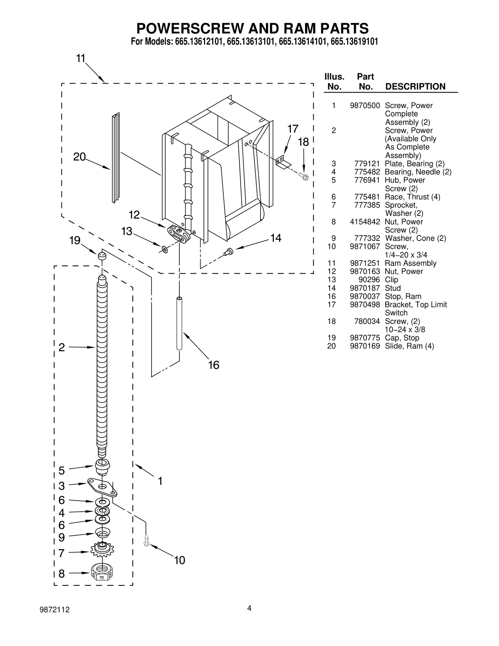 POWERSCREW AND RAM PARTS