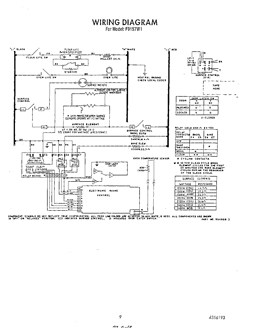 08 - WIRING DIAGRAM