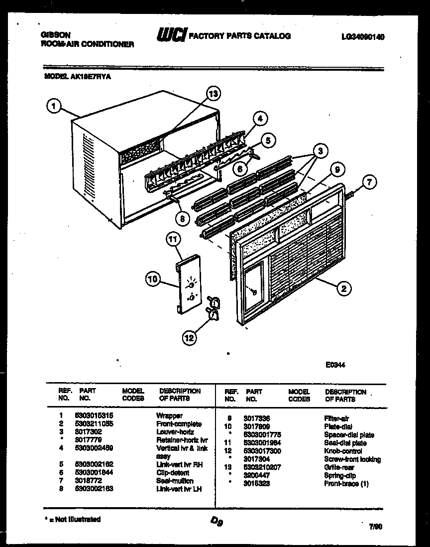 02 - CABINET PARTS