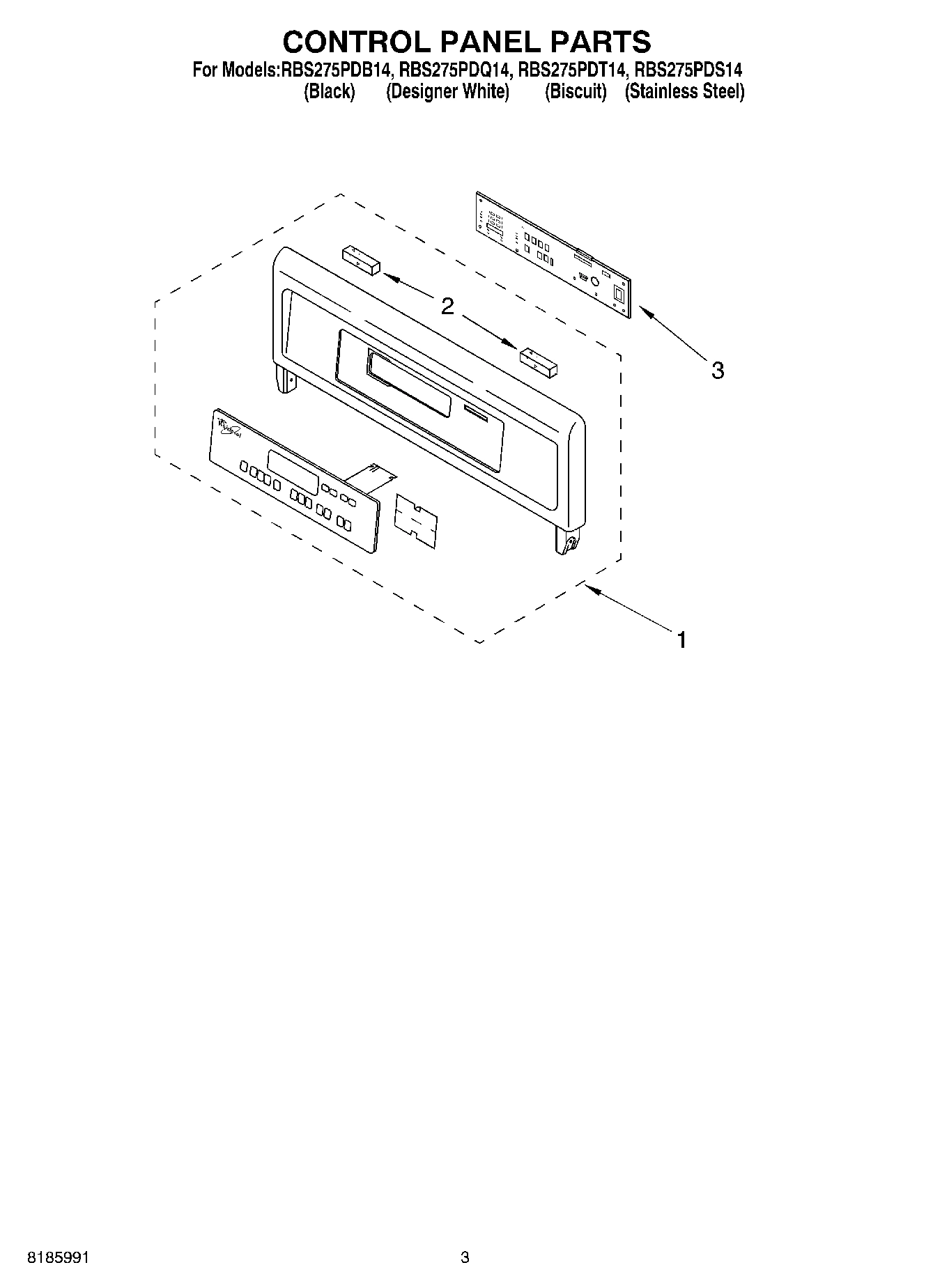 02 - CONTROL PANEL