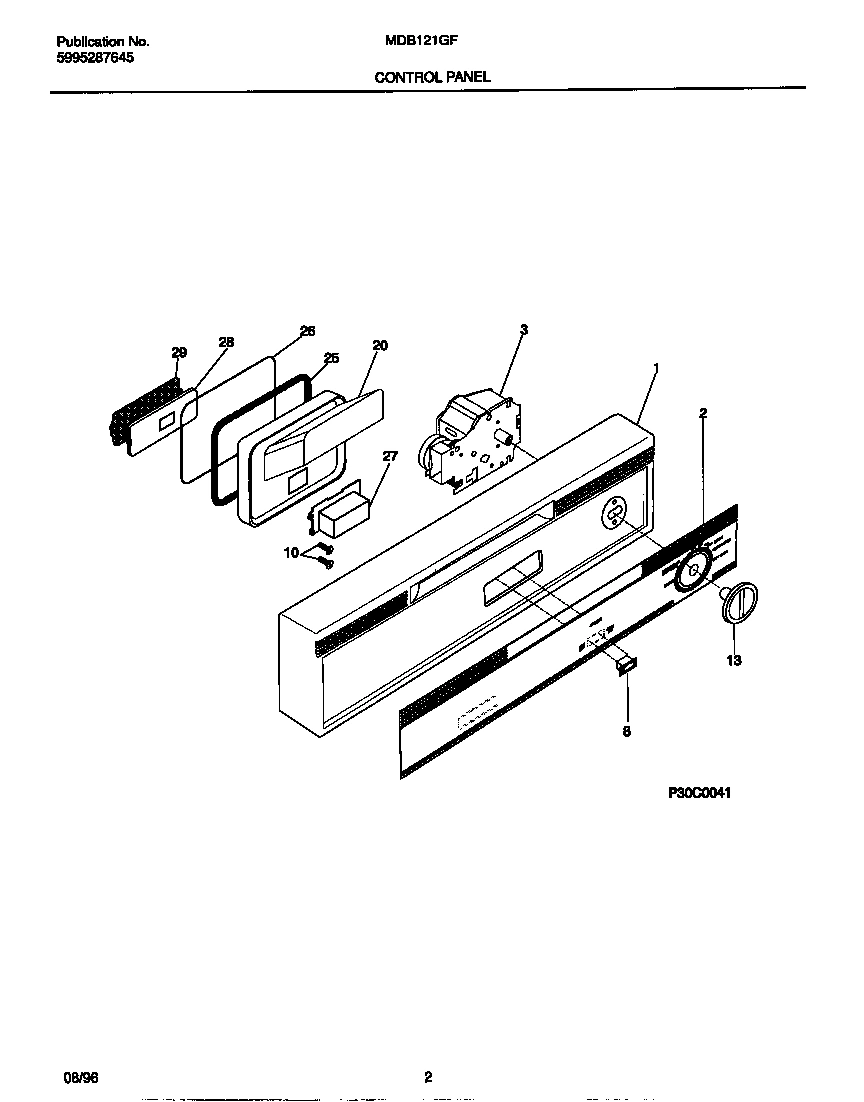 02 - CONTROL PANEL