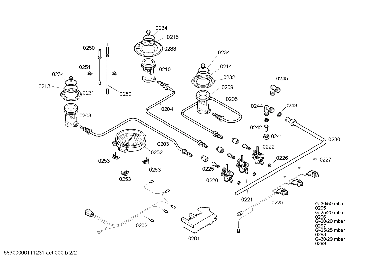 Diagram 2