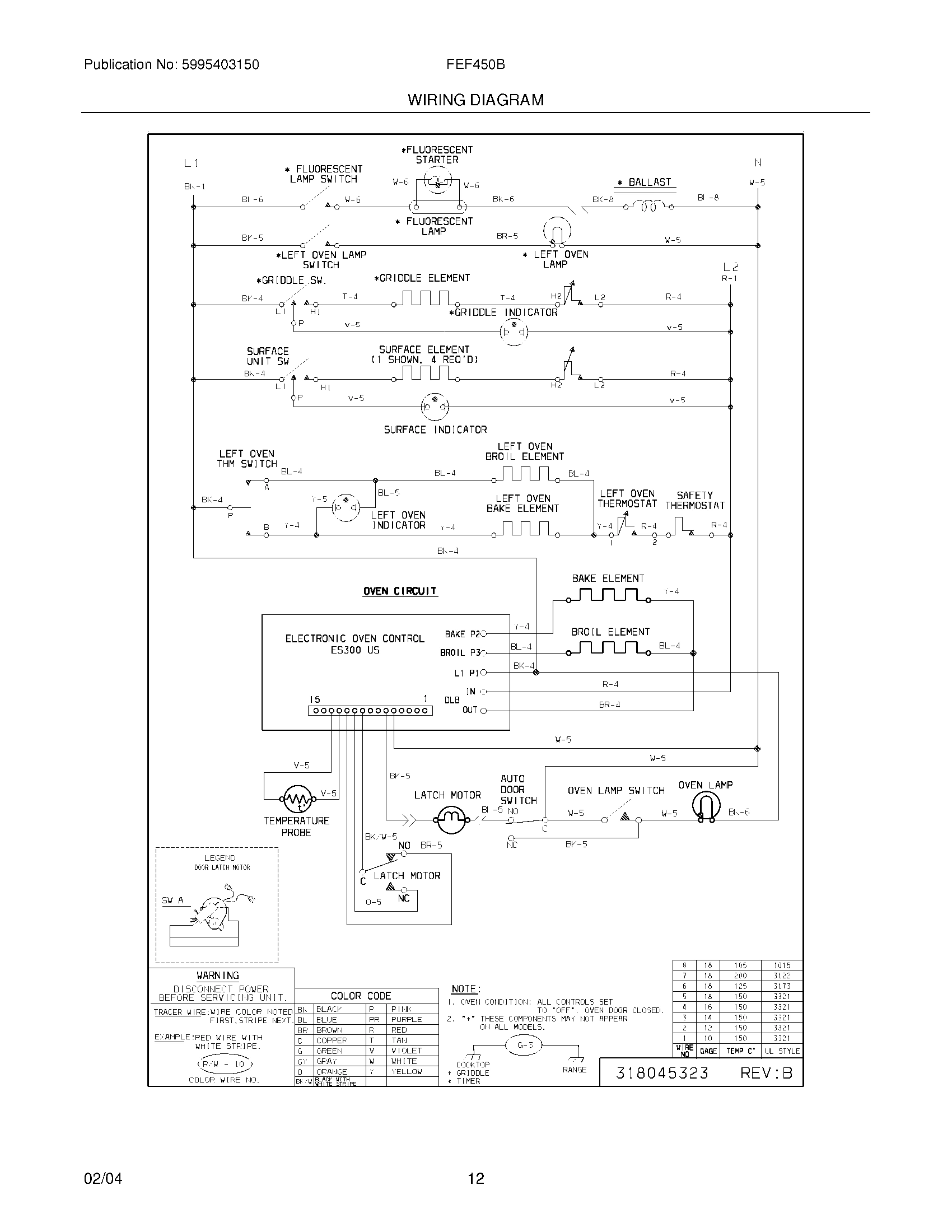 10 - WIRING DIAGRAM