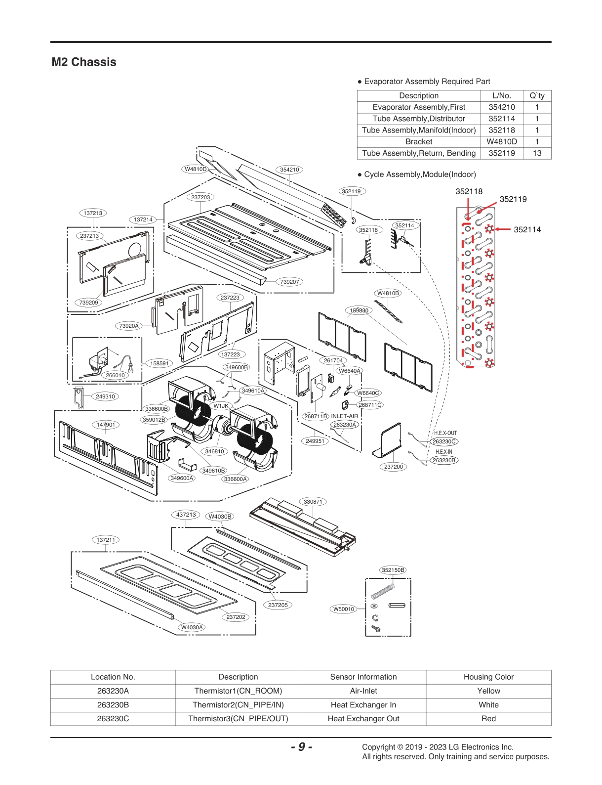 EVAPORATOR ASSEMBLY