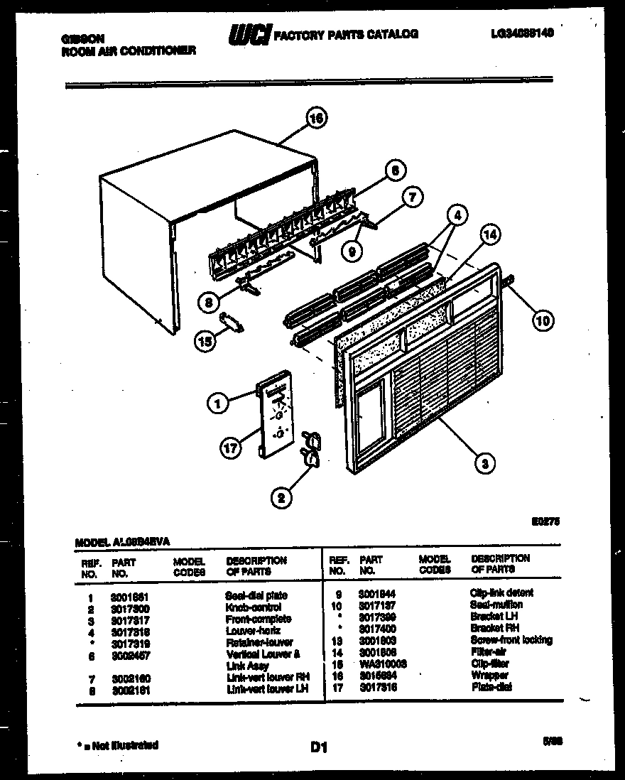02 - CABINET PARTS
