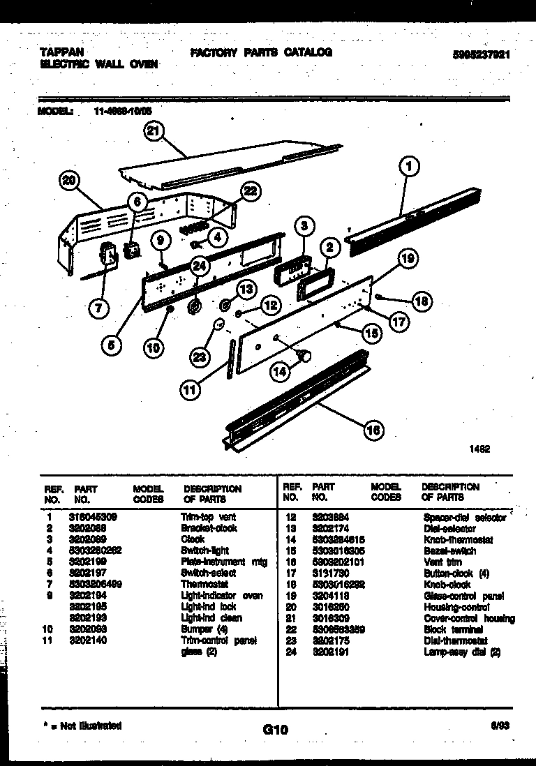 02 - CONTROL PANEL