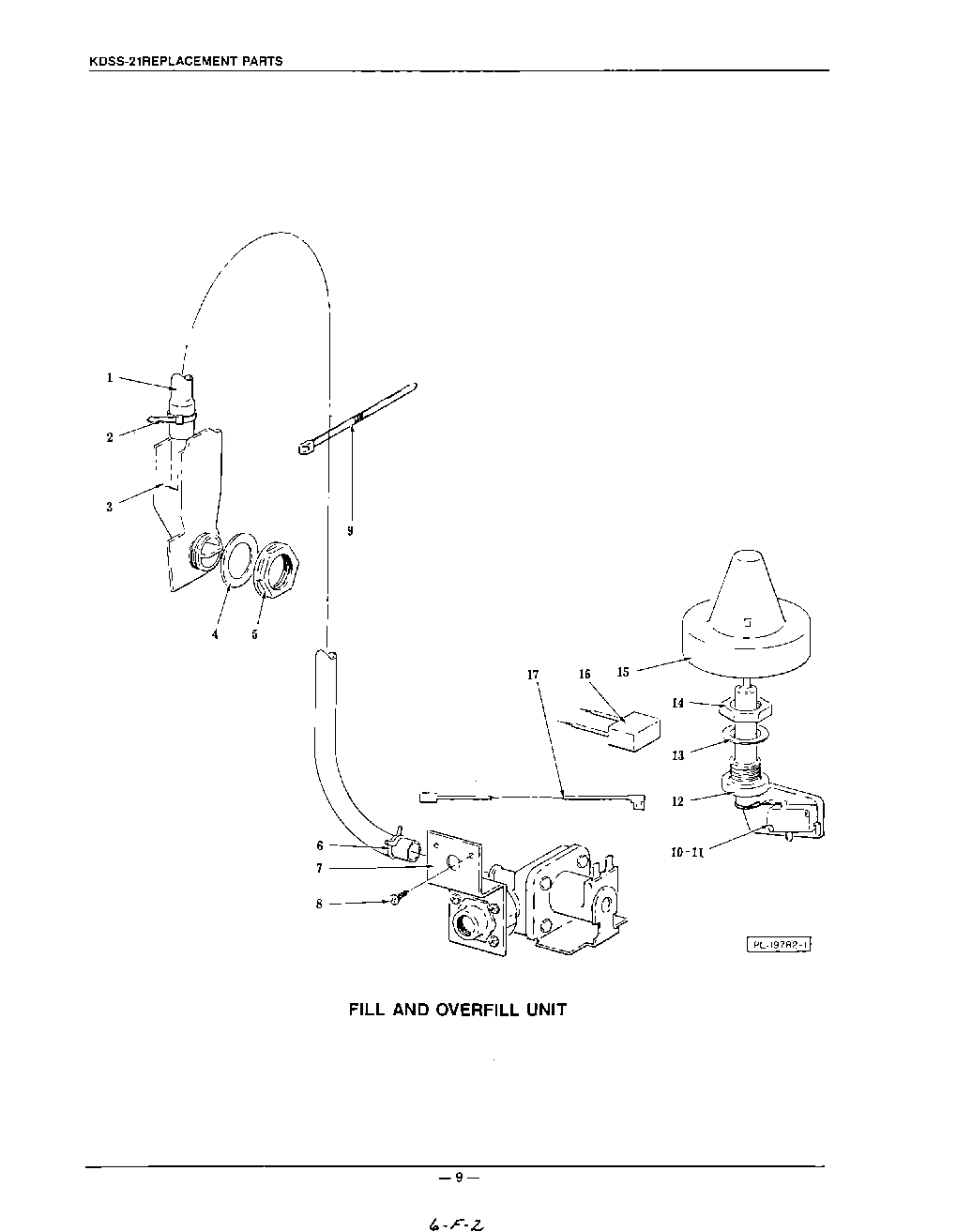 06 - FILL AND OVER FILL