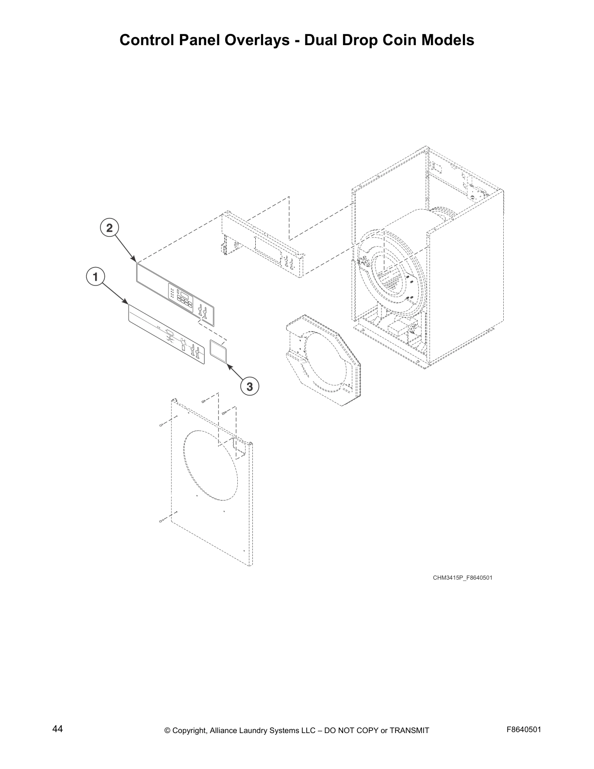 Control Panel Overlays - Dual Drop Coin Models