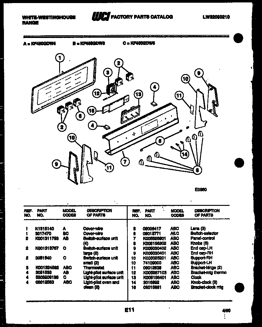 02 - CONTROL PANEL