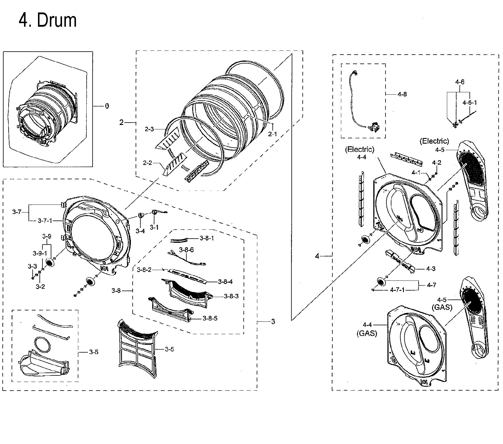Drum