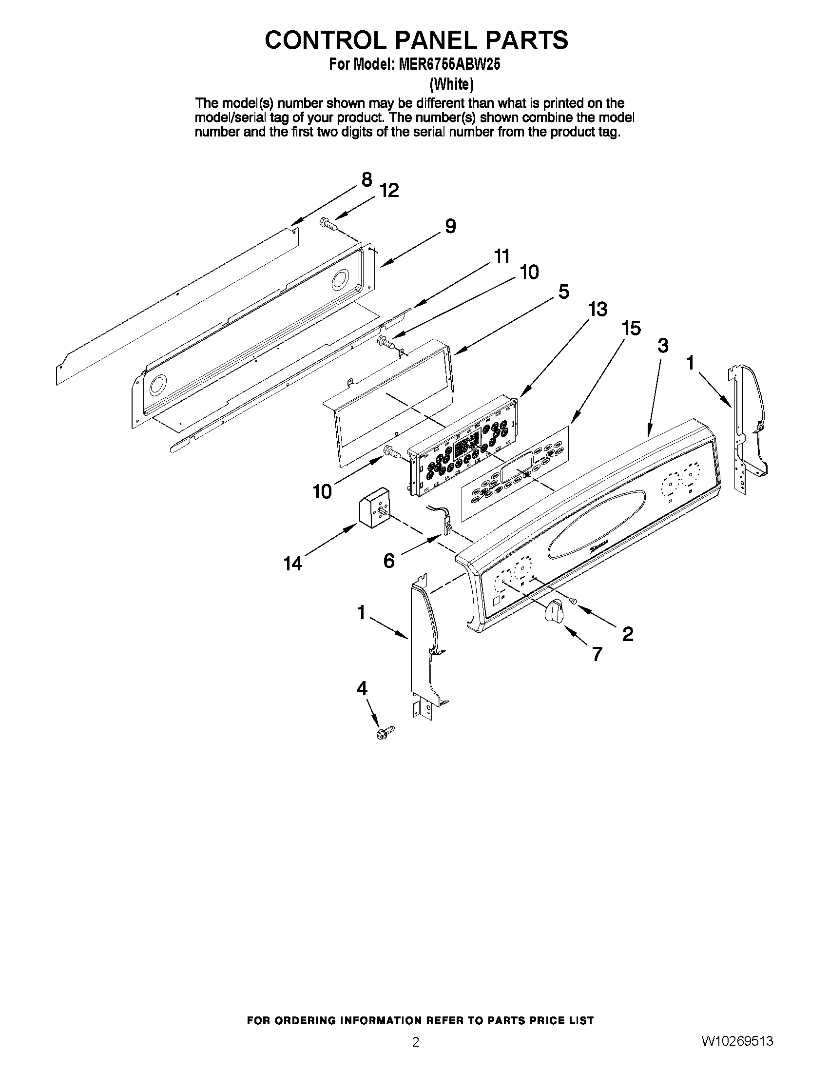 02 - CONTROL PANEL PARTS