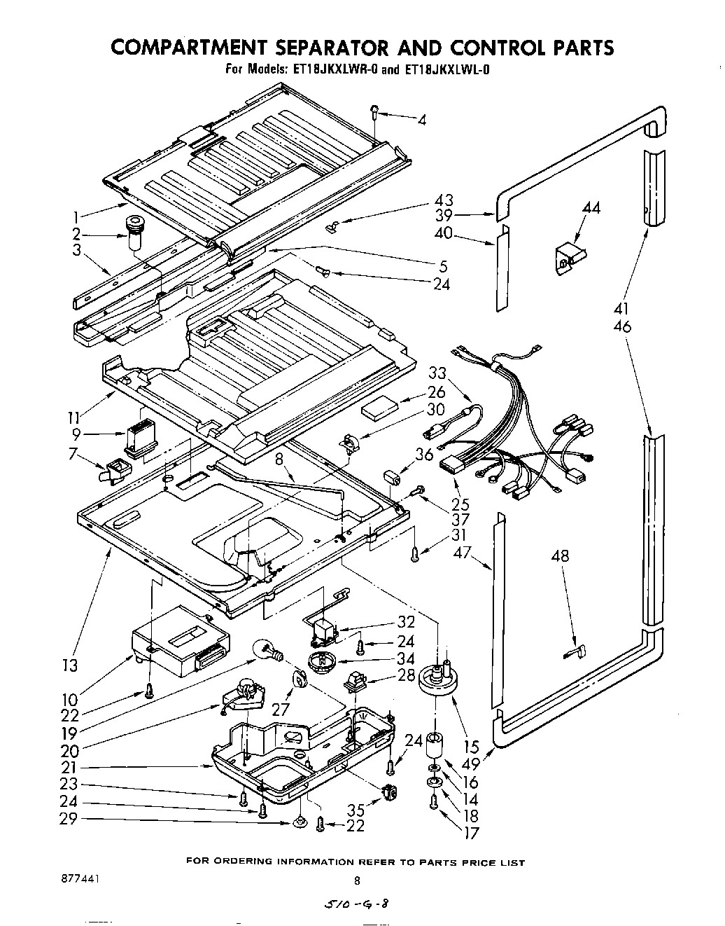 06 - COMPARTMENT SEPARATOR AND CONTROL