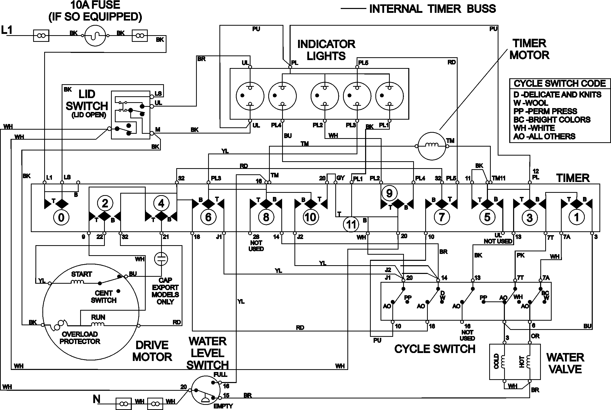 08 - WIRING INFORMATION